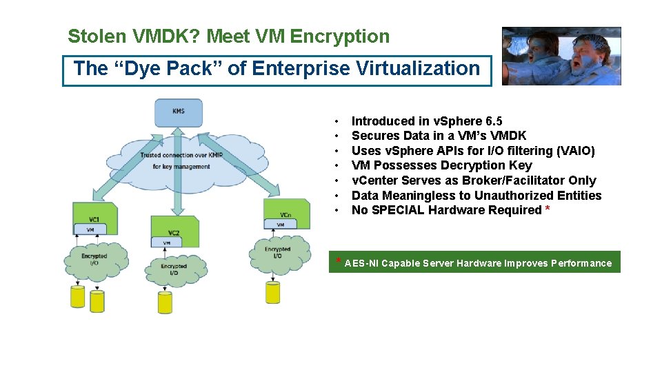 Stolen VMDK? Meet VM Encryption The “Dye Pack” of Enterprise Virtualization • • Introduced