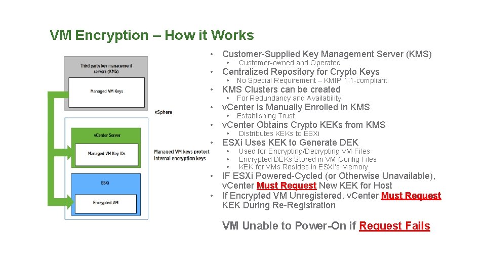VM Encryption – How it Works • Customer-Supplied Key Management Server (KMS) • Customer-owned