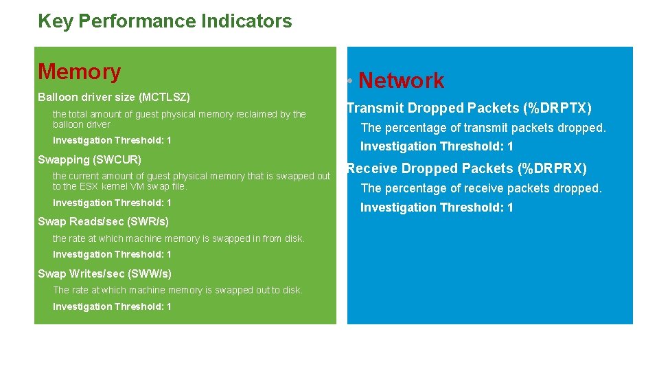 Key Performance Indicators Memory Balloon driver size (MCTLSZ) the total amount of guest physical