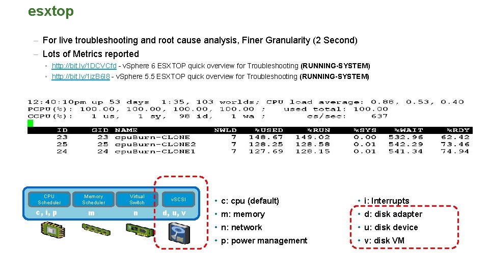 esxtop – For live troubleshooting and root cause analysis, Finer Granularity (2 Second) –