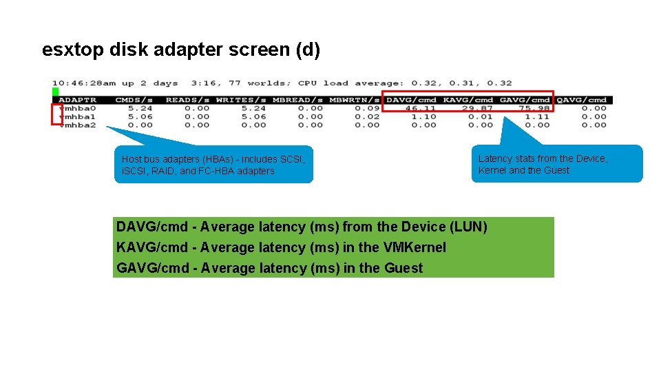 esxtop disk adapter screen (d) Host bus adapters (HBAs) - includes SCSI, i. SCSI,