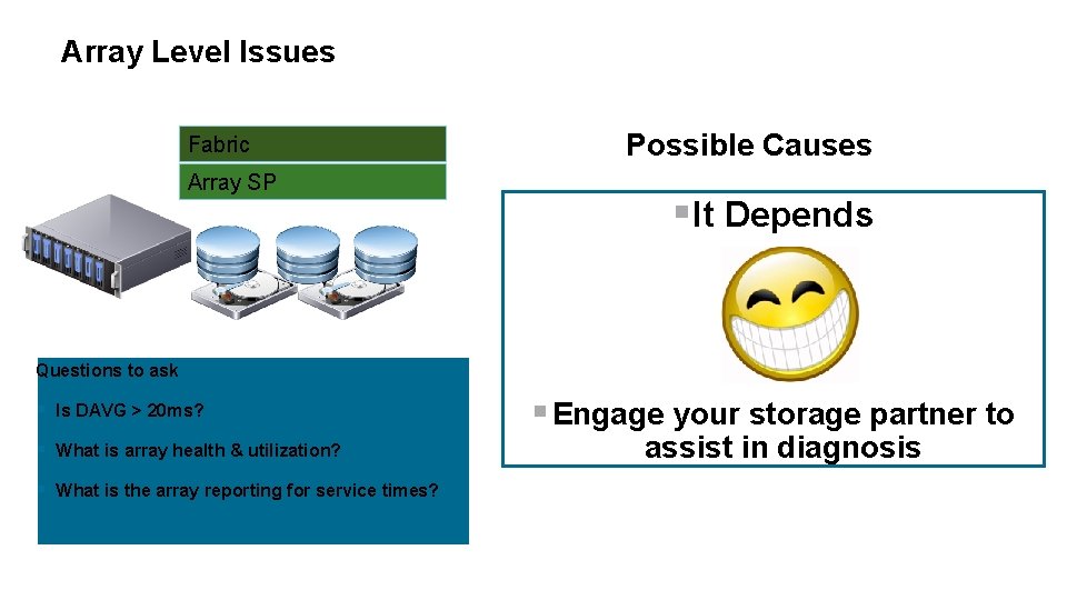 Array Level Issues Fabric Array SP Possible Causes § It Depends Questions to ask