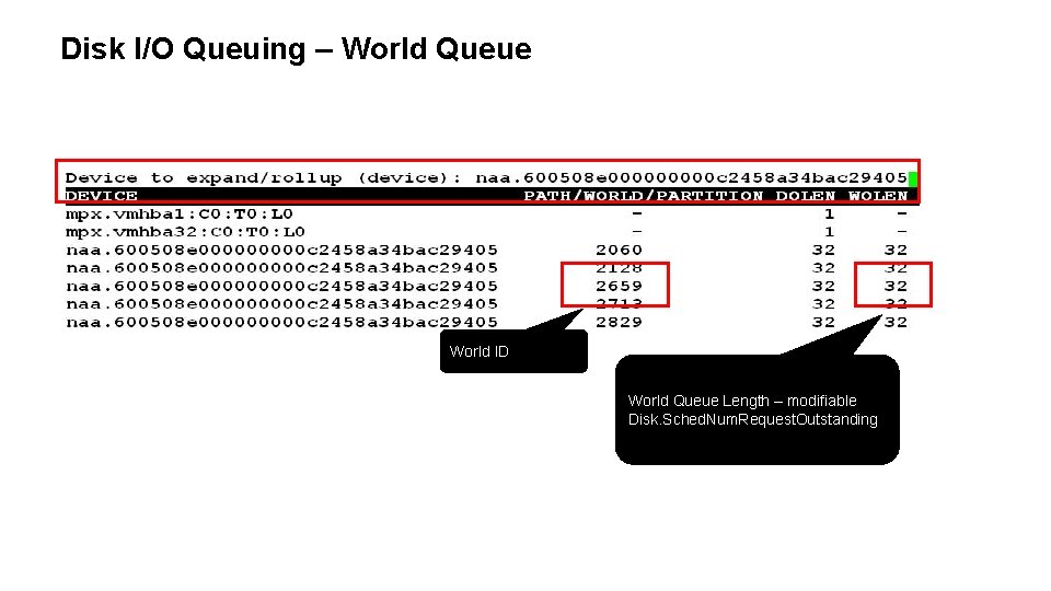 Disk I/O Queuing – World Queue World ID World Queue Length – modifiable Disk.