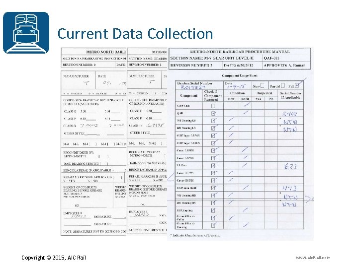 Current Data Collection Copyright © 2015, AIC Rail www. aic. Rail. com 