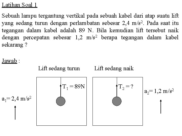 Latihan Soal 1 Sebuah lampu tergantung vertikal pada sebuah kabel dari atap suatu lift