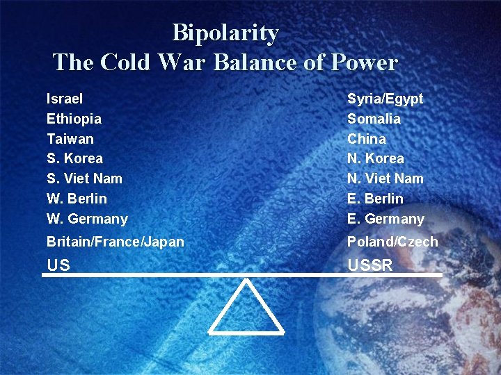 Bipolarity The Cold War Balance of Power Israel Ethiopia Taiwan S. Korea S. Viet