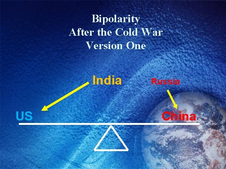Bipolarity After the Cold War Version One India US Russia China 