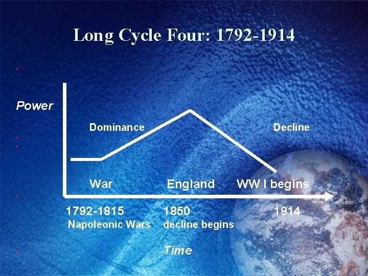 Long Cycle Four: 1792 -1914 • Power Dominance Decline • • War England WW