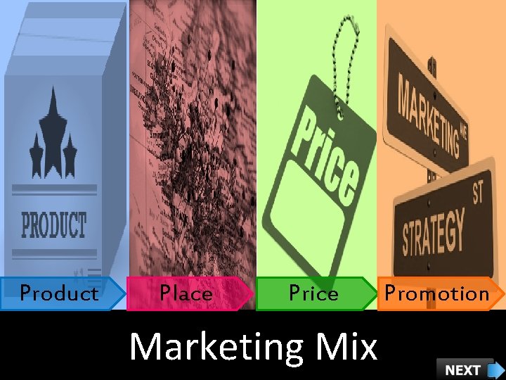 Product Place Price Marketing Mix Promotion 