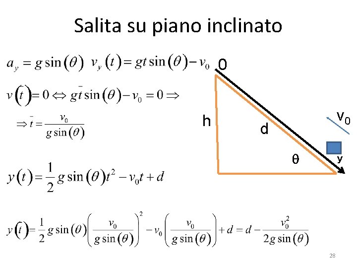 Salita su piano inclinato 0 h v 0 d q y 28 Salita su piano inclinato 0 h v 0 d q y 28