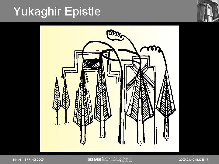 Yukaghir Epistle IS 146 – SPRING 2005. 03. 10 SLIDE 17 Yukaghir Epistle IS 146 – SPRING 2005. 03. 10 SLIDE 17