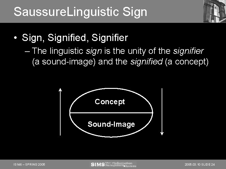 Saussure. Linguistic Sign • Sign, Signified, Signifier – The linguistic sign is the unity Saussure. Linguistic Sign • Sign, Signified, Signifier – The linguistic sign is the unity