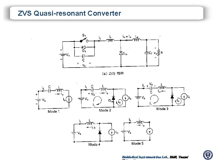 ZVS Quasi-resonant Converter Bio. Medical Instrumentation Lab. , BME, Yonsei 