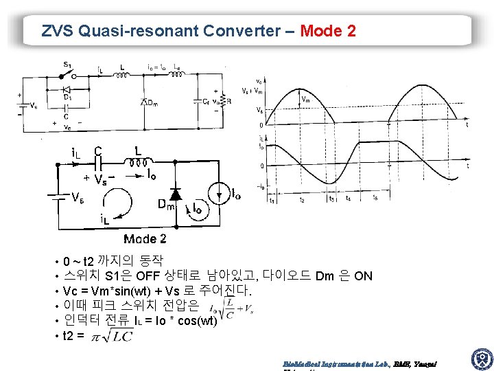 ZVS Quasi-resonant Converter – Mode 2 • 0 ~ t 2 까지의 동작 •