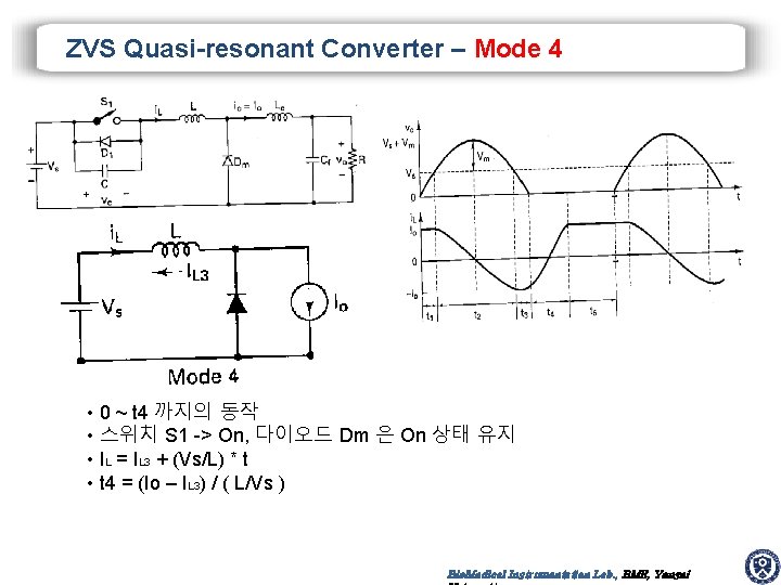 ZVS Quasi-resonant Converter – Mode 4 • 0 ~ t 4 까지의 동작 •