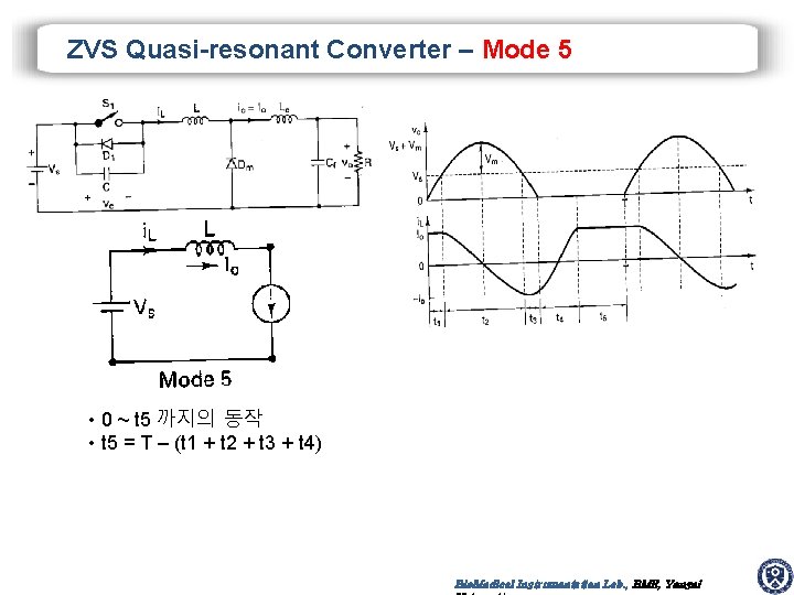 ZVS Quasi-resonant Converter – Mode 5 • 0 ~ t 5 까지의 동작 •