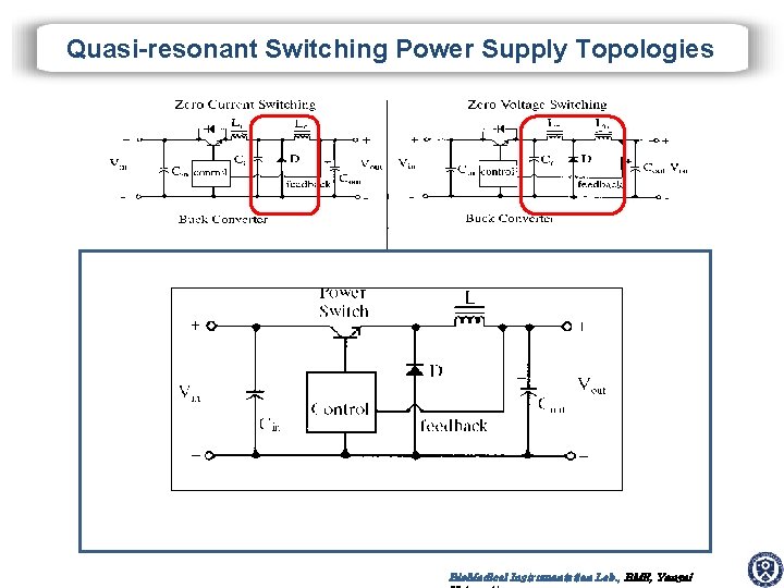 Quasi-resonant Switching Power Supply Topologies Bio. Medical Instrumentation Lab. , BME, Yonsei 