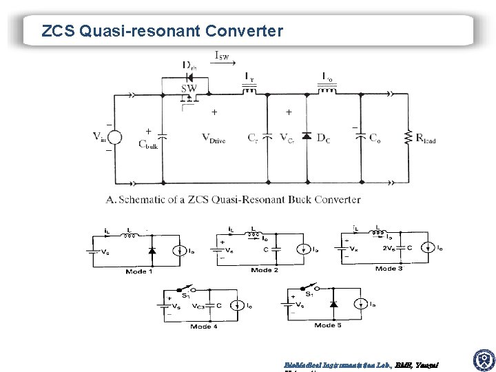 ZCS Quasi-resonant Converter Bio. Medical Instrumentation Lab. , BME, Yonsei 