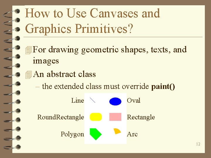 How to Use Canvases and Graphics Primitives? 4 For drawing geometric shapes, texts, and