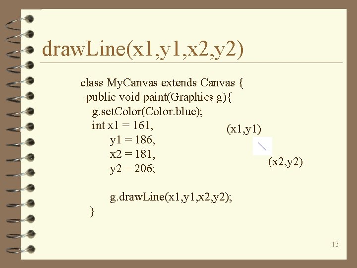draw. Line(x 1, y 1, x 2, y 2) class My. Canvas extends Canvas