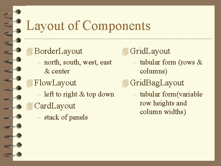 Layout of Components 4 Border. Layout – north, south, west, east & center 4