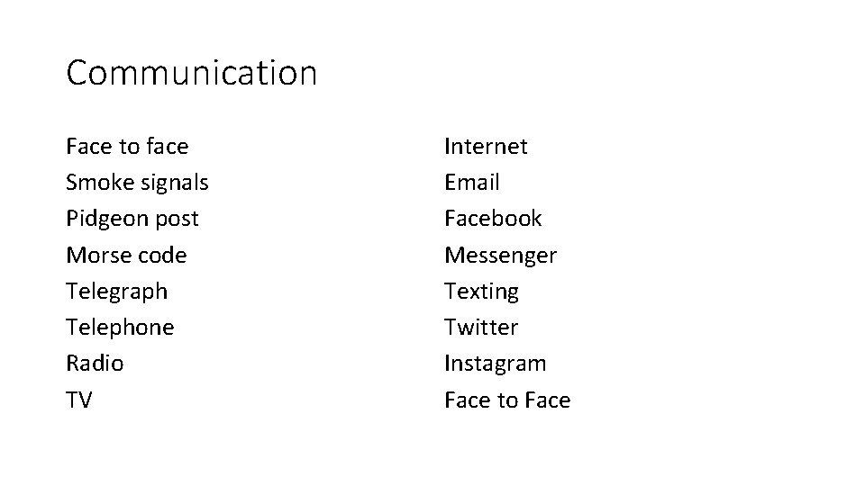 Communication Face to face Smoke signals Pidgeon post Morse code Telegraph Telephone Radio TV