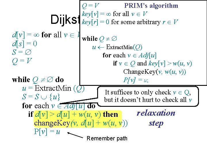 Cs 3343 Analysis Of Algorithms Lecture 23 Single