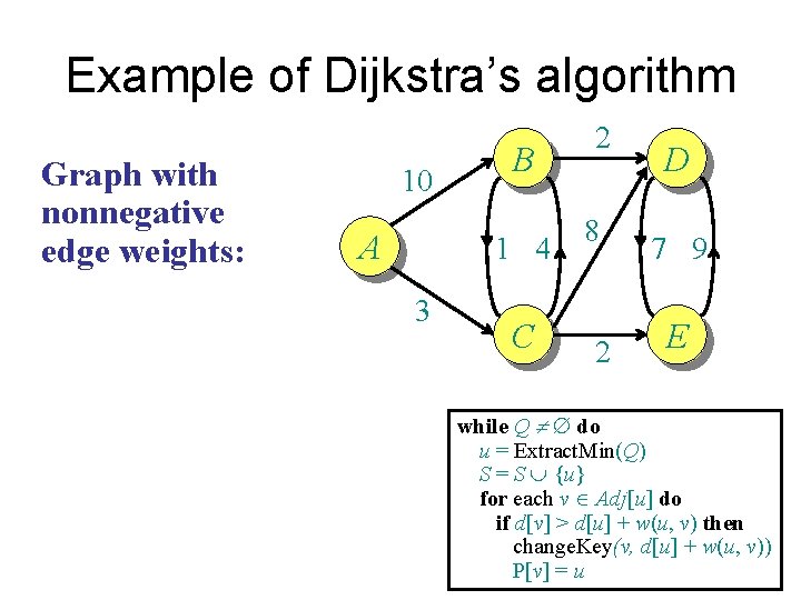 Example of Dijkstra’s algorithm Graph with nonnegative edge weights: 10 A B 1 4