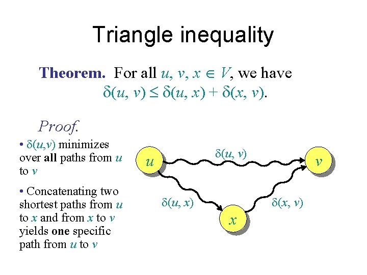 Triangle inequality Theorem. For all u, v, x Î V, we have d(u, v)
