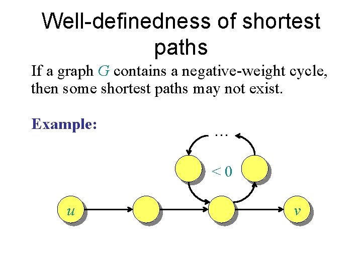 Well-definedness of shortest paths If a graph G contains a negative-weight cycle, then some