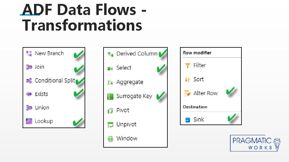 ADF Data Flows Transformations This is a Header THIS IS A SUBTITLE ADF Data Flows Transformations This is a Header THIS IS A SUBTITLE