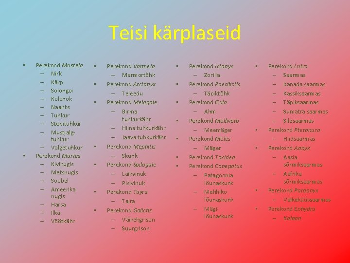 Teisi kärplaseid • • Perekond Mustela – Nirk – Kärp – Solongoi – Kolonok