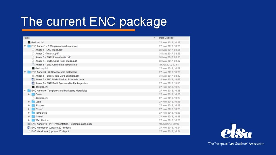 The current ENC package 