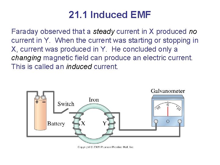 21. 1 Induced EMF Faraday observed that a steady current in X produced no 21. 1 Induced EMF Faraday observed that a steady current in X produced no