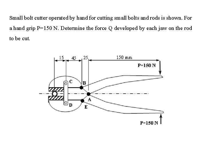 Small bolt cutter operated by hand for cutting small bolts and rods is shown.