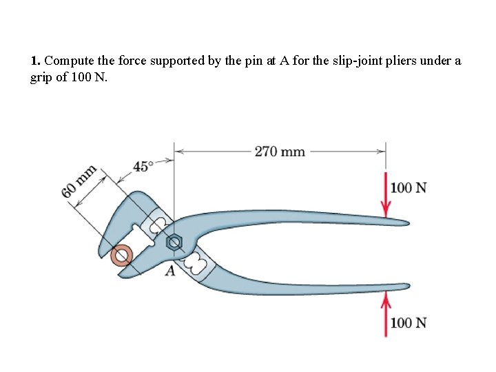 1. Compute the force supported by the pin at A for the slip-joint pliers