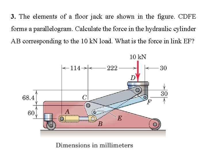 3. The elements of a floor jack are shown in the figure. CDFE forms