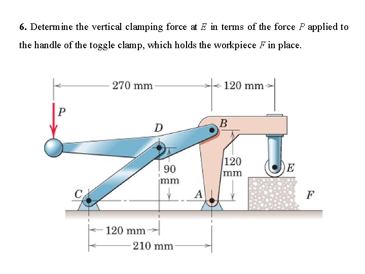 6. Determine the vertical clamping force at E in terms of the force P