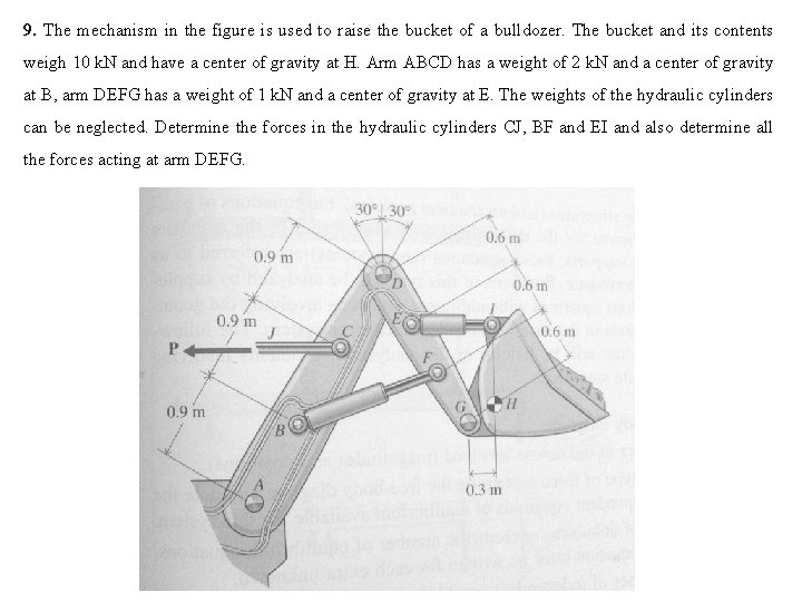 9. The mechanism in the figure is used to raise the bucket of a