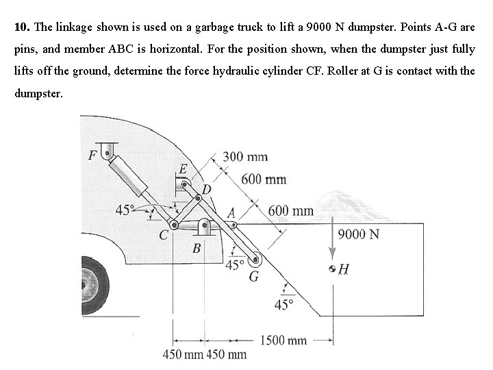10. The linkage shown is used on a garbage truck to lift a 9000