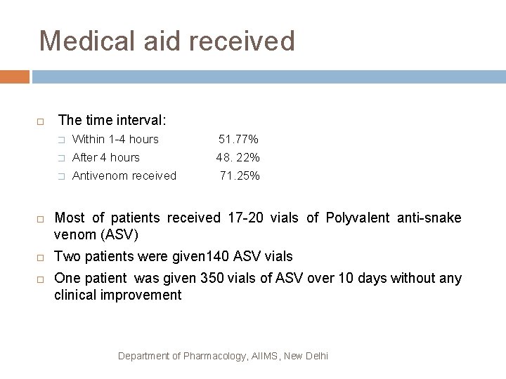 Medical aid received The time interval: � Within 1 -4 hours 51. 77% �