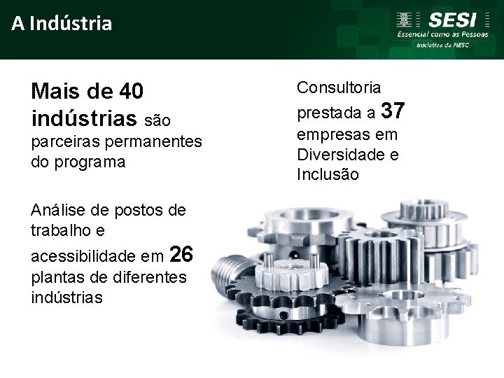 A Indústria Mais de 40 indústrias são parceiras permanentes do programa Análise de postos