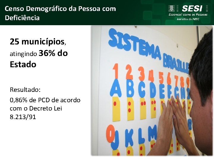 Censo Demográfico da Pessoa com Deficiência 25 municípios, atingindo 36% do Estado Resultado: 0,