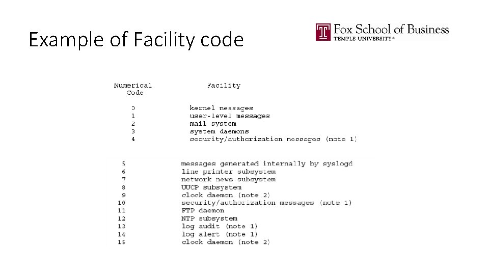Example of Facility code 