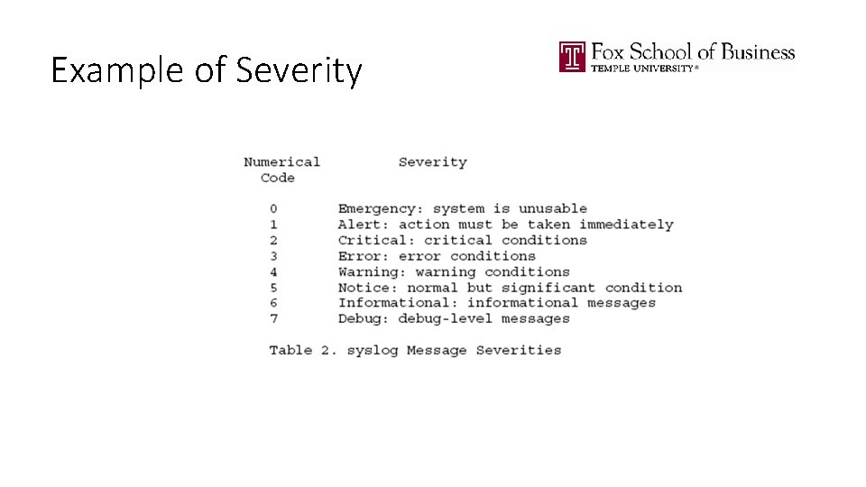 Example of Severity 