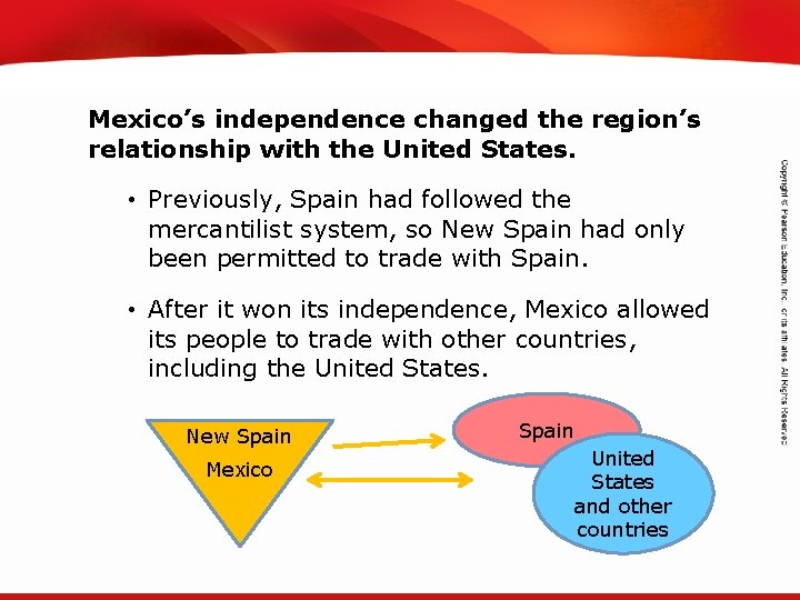 TEKS 8 C: Calculate percent composition and empirical and molecular formulas. Mexico’s independence changed