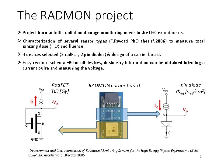 The RADMON project Ø Project born to fulfill radiation damage monitoring needs in the The RADMON project Ø Project born to fulfill radiation damage monitoring needs in the