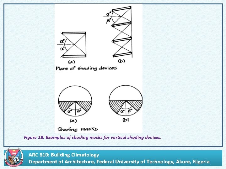 . Figure 18: Examples of shading masks for vertical shading devices. ARC 810: Building