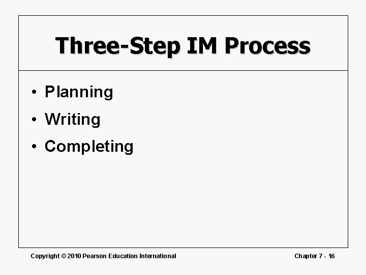 Three-Step IM Process • Planning • Writing • Completing Copyright © 2010 Pearson Education