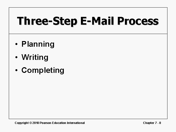 Three-Step E-Mail Process • Planning • Writing • Completing Copyright © 2010 Pearson Education